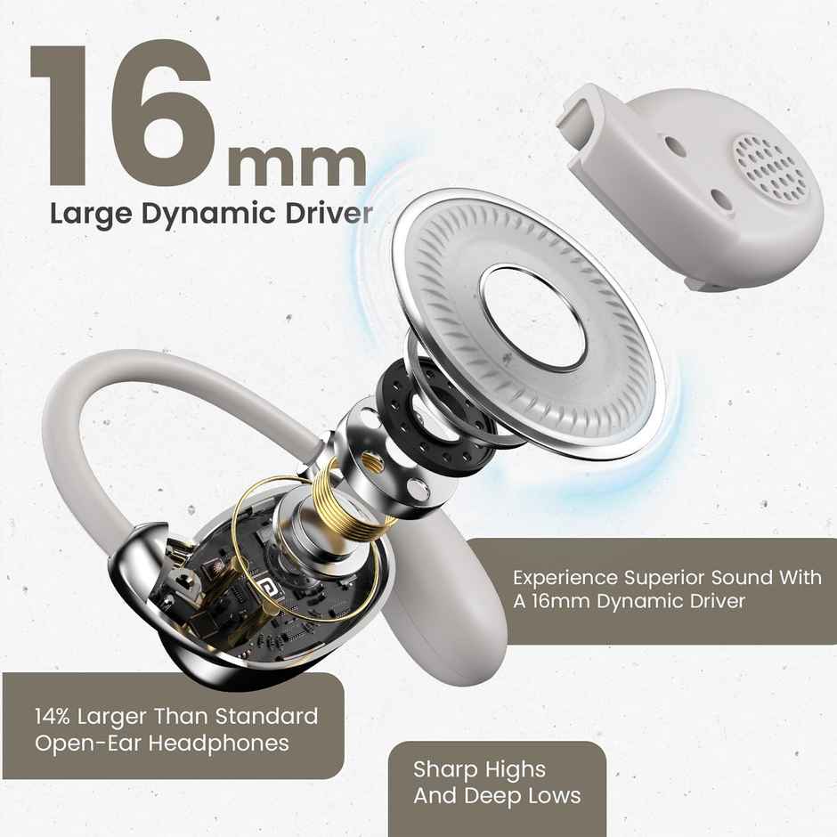Portronics Harmonics Twins 31 Over Ear OWS Smart Wireless Earbuds | BT 5.4V | Beige