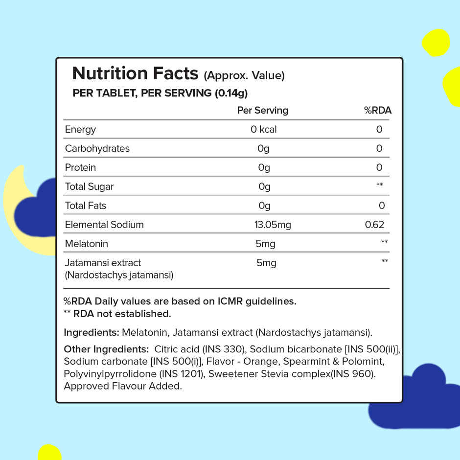 Plix Deep Sleep Melatonin 5 mg  Mini Mints | Natural Sleep Aid for Better Sleep Quality | 30 Mints