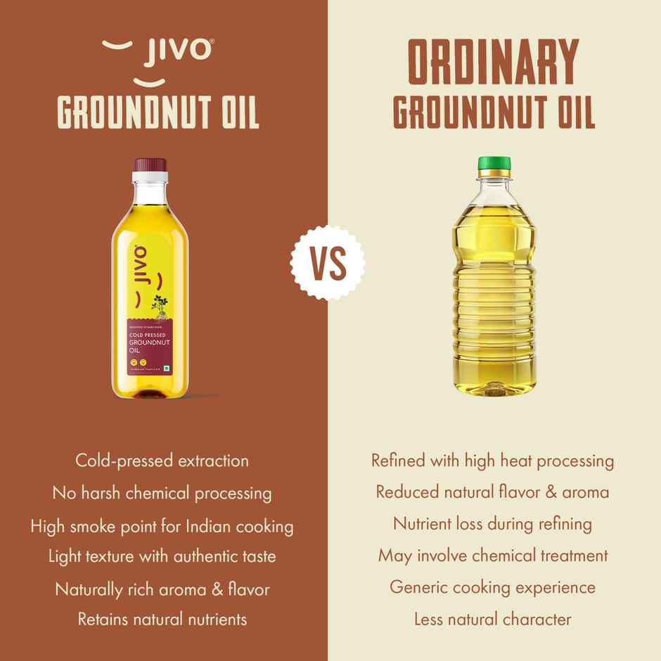 Jivo Groundnut (Peanut) Cold Pressed Oil | Vitamin Fortified Cooking Oil