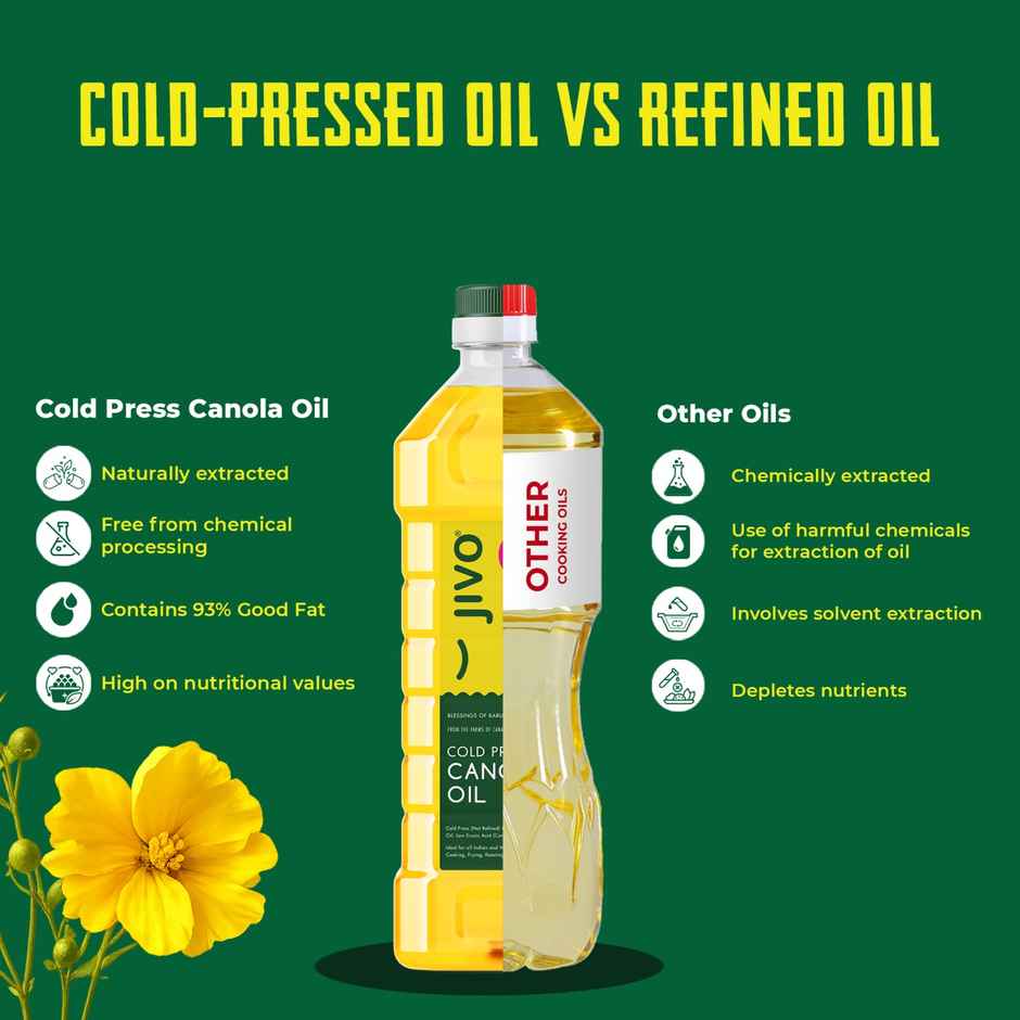 Jivo Canola Cold Pressed Edible Oil | Cooking Oil