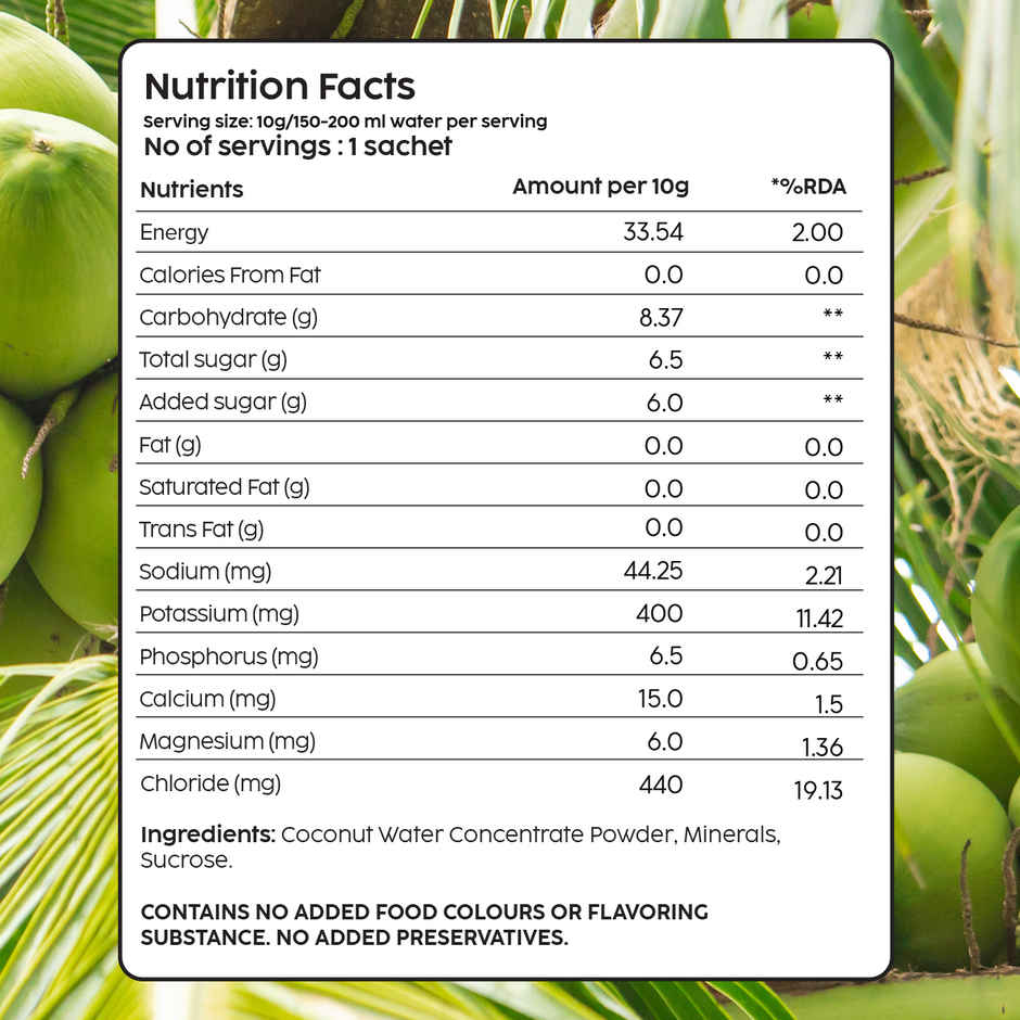 Plix The Plant Fix Tender Coconut Water