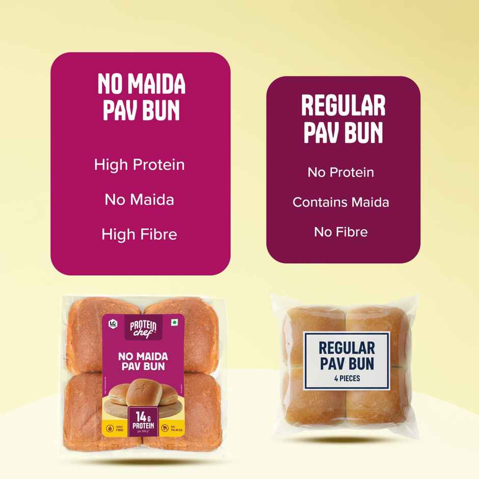 Protein Chef High Protein Pav Bun (Zero Maida, Multigrain) - Made with MP Sharbati Wheat