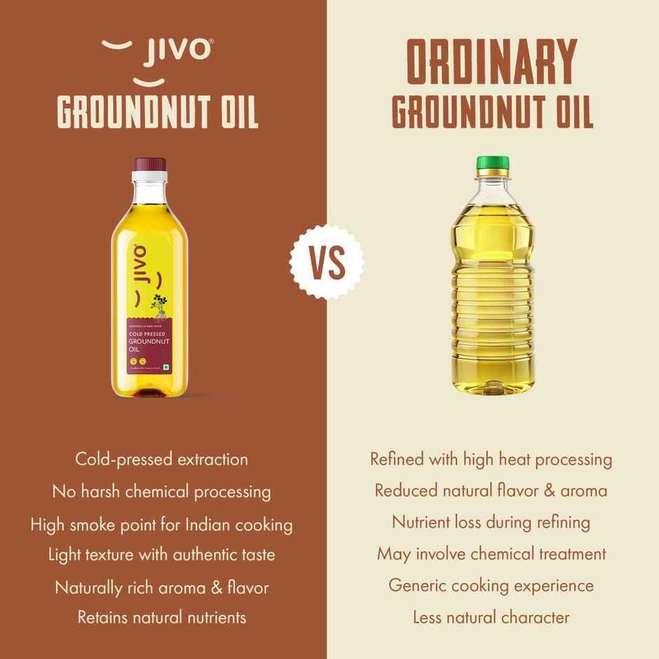 Jivo Groundnut (Peanut) Cold Pressed Oil | Vitamin Fortified Cooking Oil