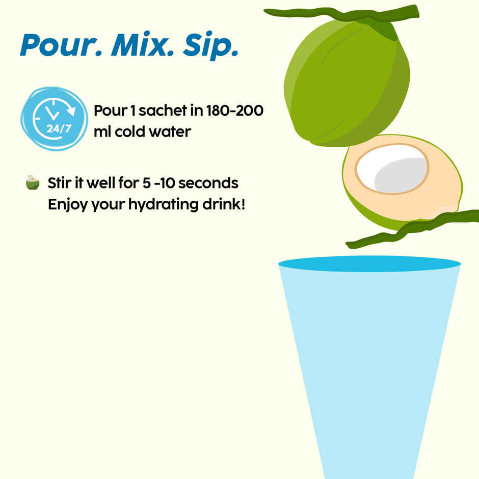 Plix The Plant Fix Tender Coconut Water