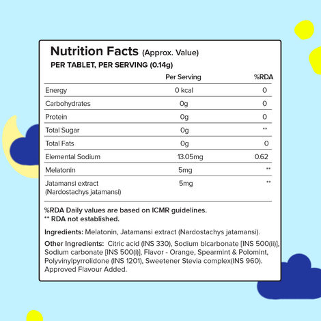 Plix Deep Sleep Mini Mints - Natural Sleep Aid for Better Sleep Quality (30 Mints)