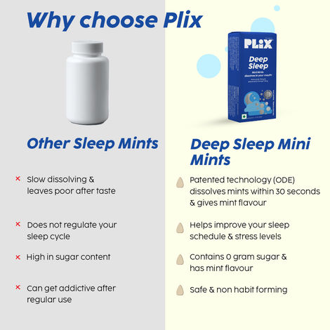 Plix Deep Sleep Mini Mints - Natural Sleep Aid for Better Sleep Quality (30 Mints)