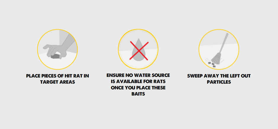 HIT Rat Killer Cubes