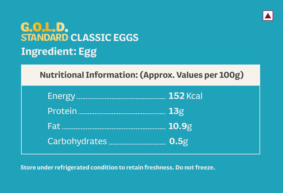 Licious Classic Eggs