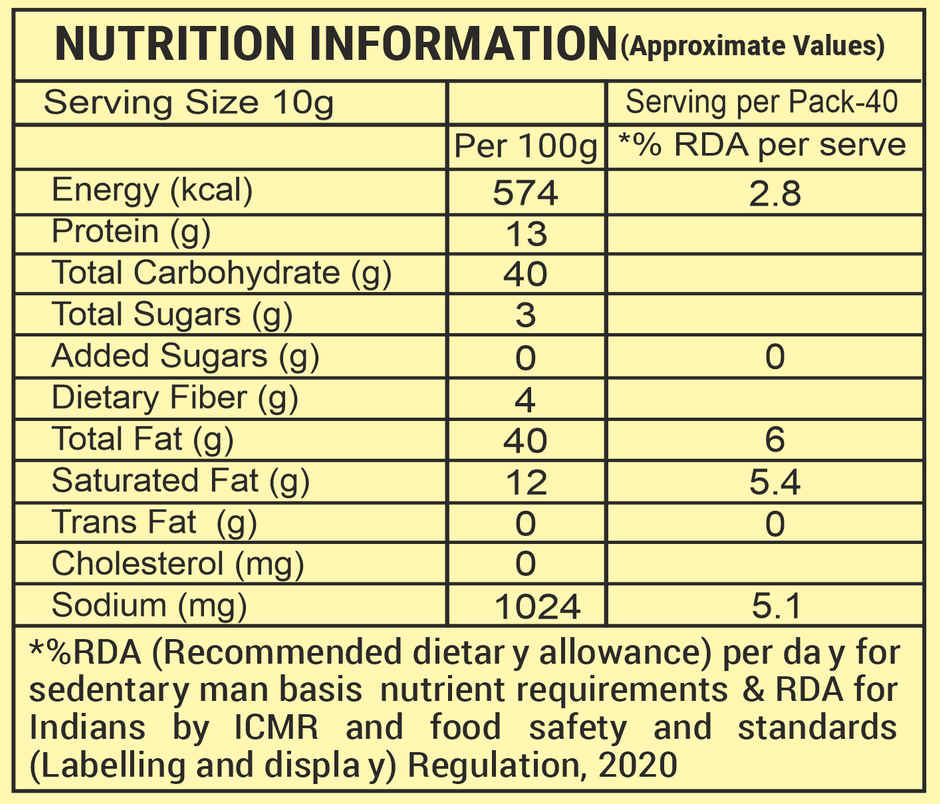 Kanha Bhujia | Crispy Namkeen Snack