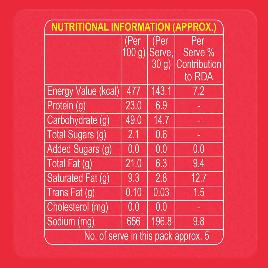 Crax Moong Dal Namkeen Snacks