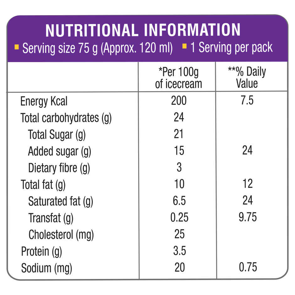 Mercely's Red Velvet Velvetine Ice Cream Cone (Pack)