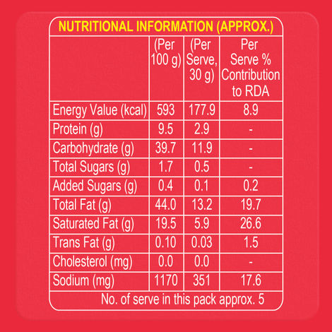 Crax Aloo Bhujia Namkeen Snacks