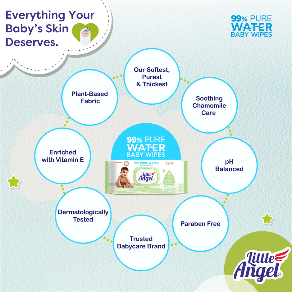 Little Angel 99% Pure Water Baby Wipes|Enriched with Chamomile Extracts & Vitamin E