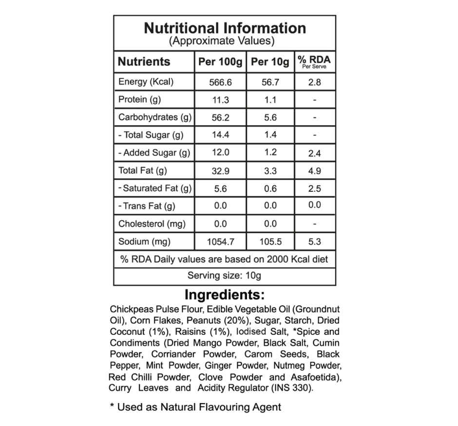 Let's try Khatta Meetha Mix | Made with Groundnut oil