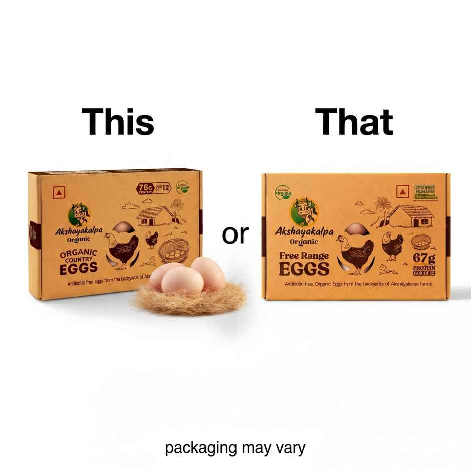 Akshayakalpa Organic Free Range | Country Eggs