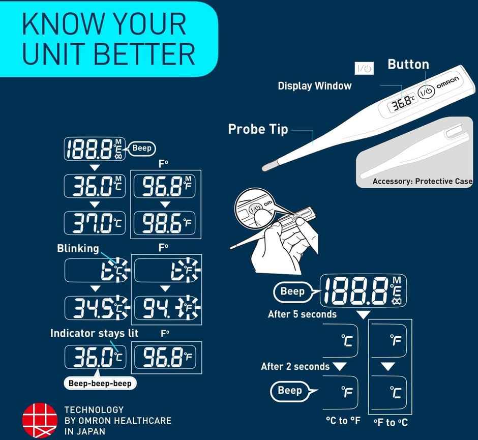 Omron Mc-246 Digital Thermometer