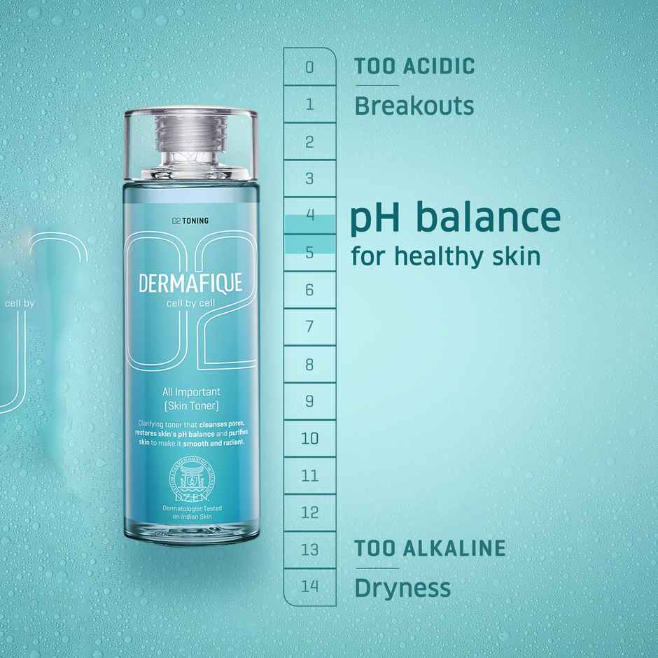 Dermafique All Important Skin Toner Aqua Marine