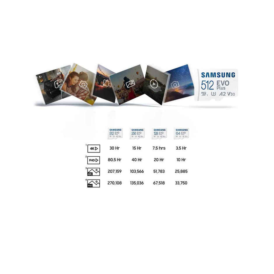Samsung Evo Plus 128Gb Microsdxc Uhs-Iu3 130Mb/S Fullhd&4Kuhd Memorycard With Adapter