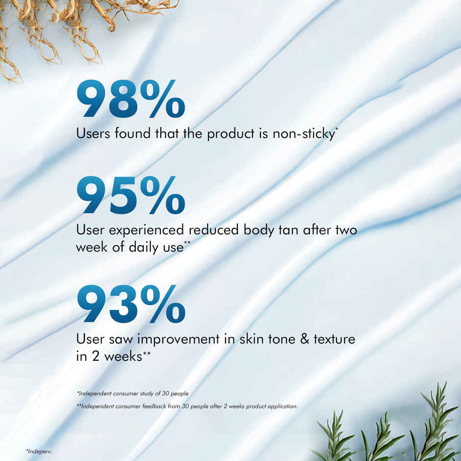 Mcaffeine Detan Body Wash | 1% Glycolic 5% Niacinamide-Kojic Acid Reduce Dark Spots (300ml) & Mcaffeine By The Blues Brightening Perfume Body Lotion 5% Niacinamide- Longlasting Aquatic Scent (300ml) Combo