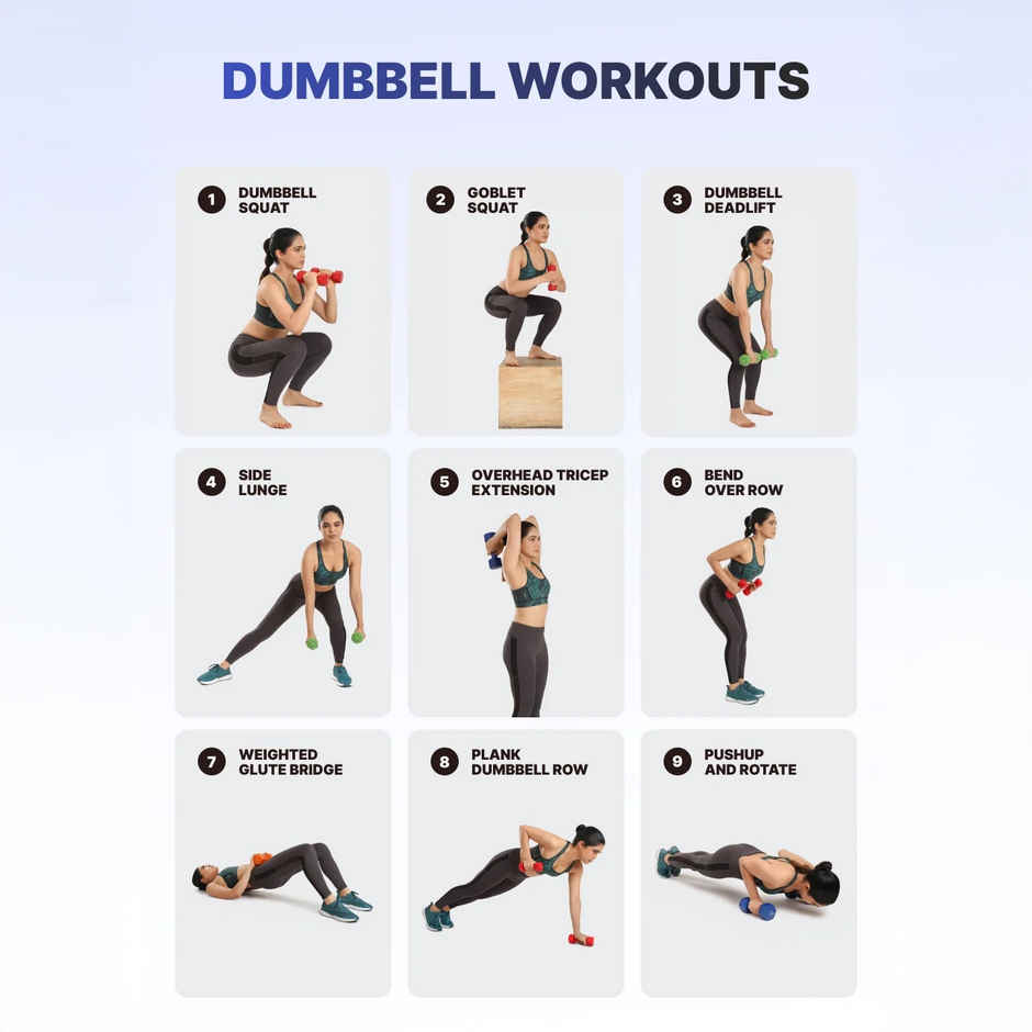 Cult Vinyl Dumbbell Set (5 kg X 2) | Blue