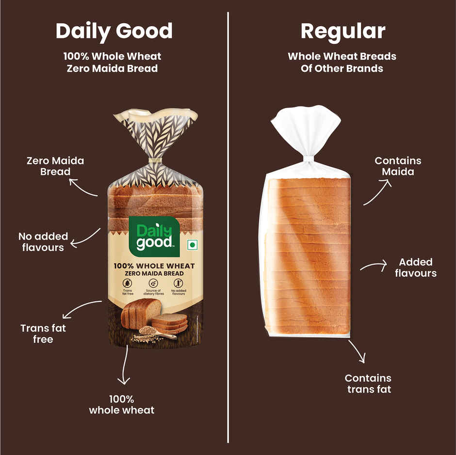 Daily Good Pure Whole Wheat Zero Maida Bread