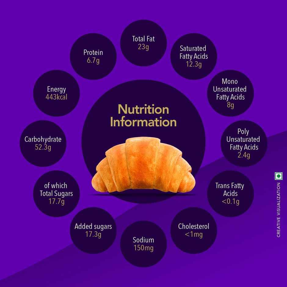 Britannia Treat Croissant - with Cocoa Creme Filling Combo