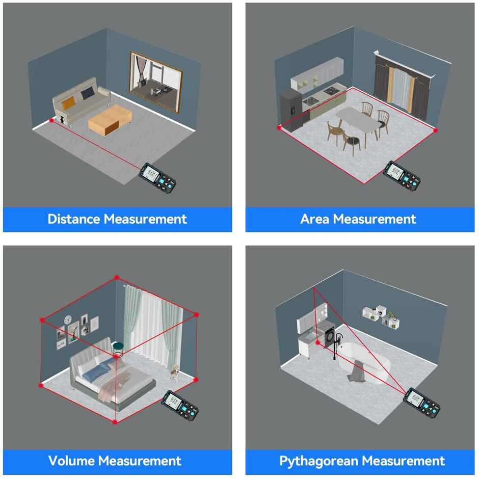 Themisto Th-M81 Laser Distance Meter (50M Range) With Backlit Lcd And Pythagorean Mode