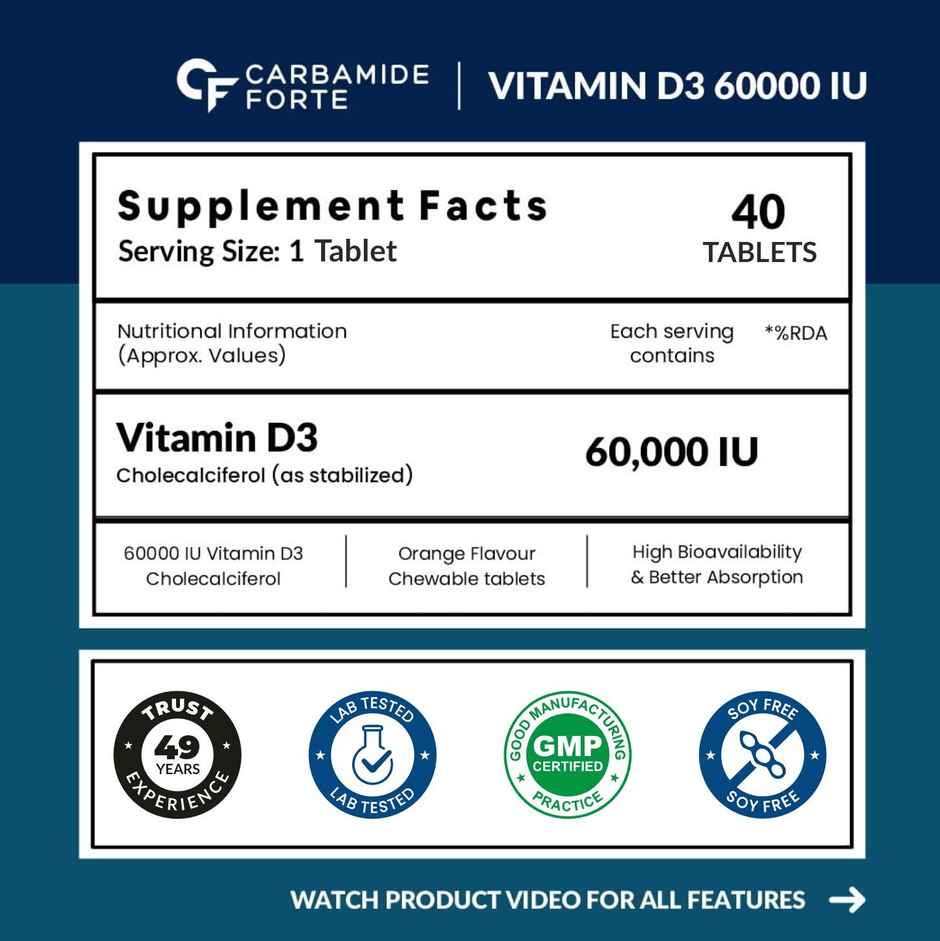 Carbamide Forte Nova D3-60K Vitamin D3 Tablet