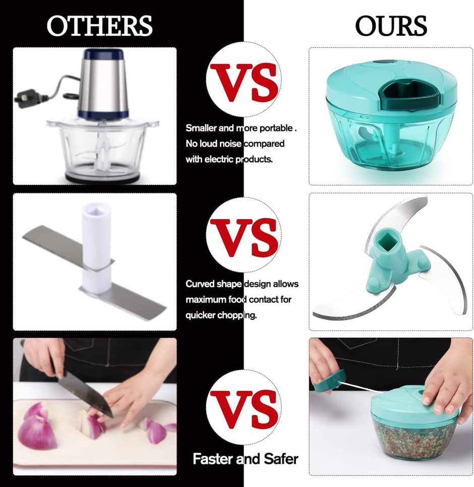 Everest String 2 in 1 Handy Chopper | 450 ml