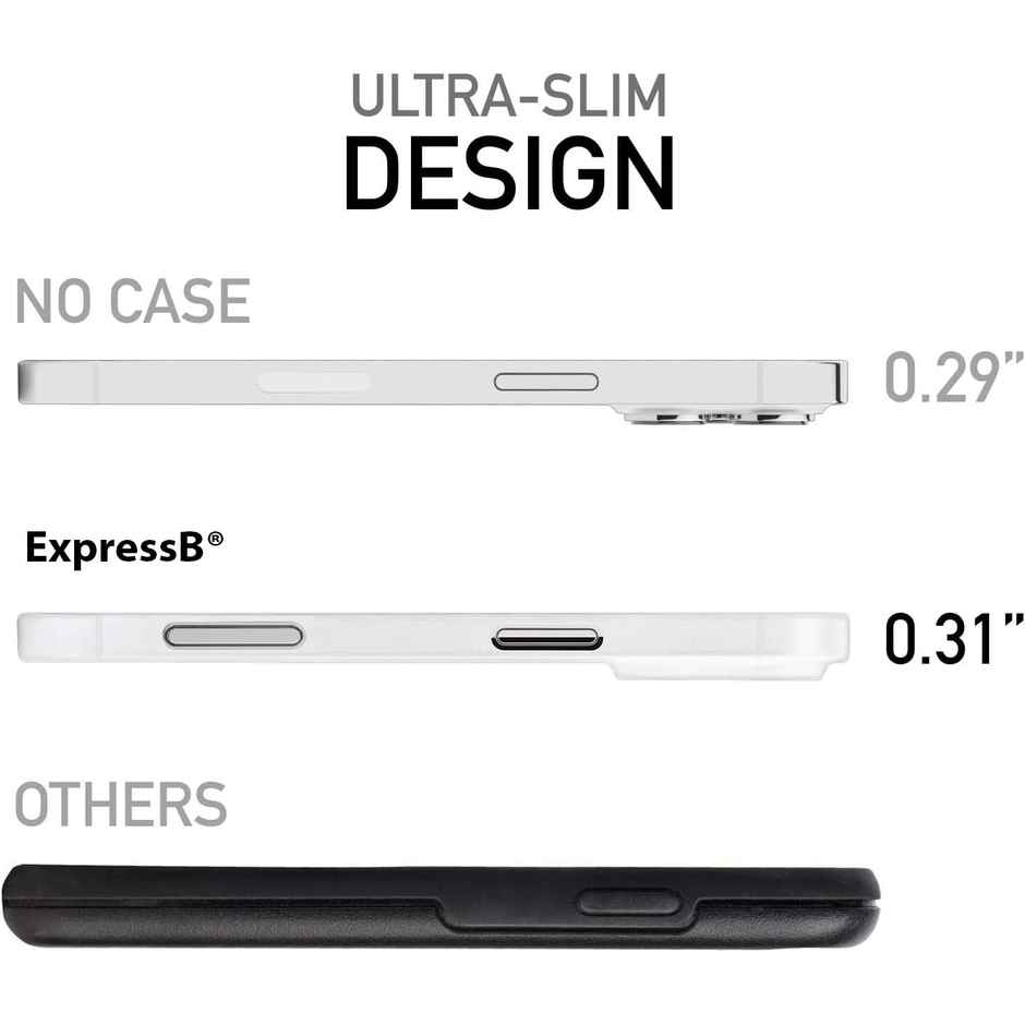ExpressB for iPhone 16 Pro Case Back Cover Zero Drop Protect Ultra Thin Matte - White