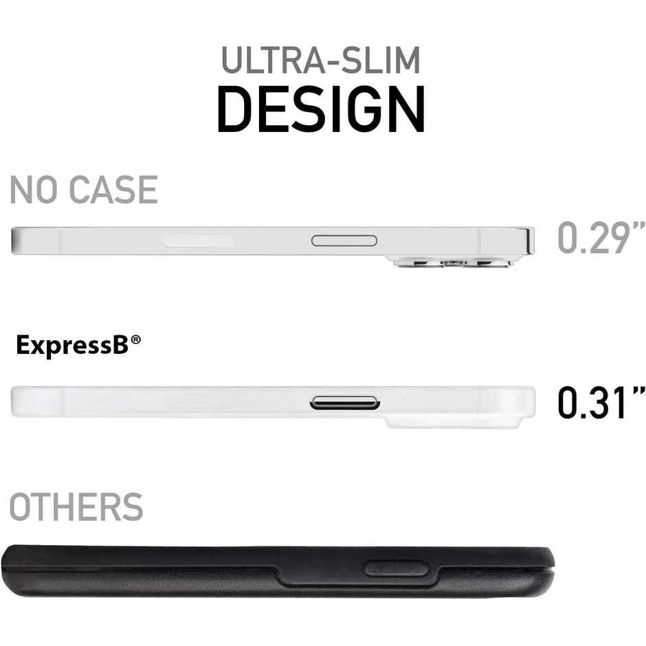 ExpressB for iPhone 15 Case Back Cover Zero Drop Protect Ultra Thin Matte - White