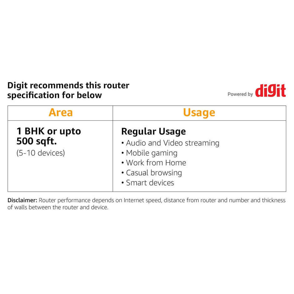 D-Link DIR-615 300Mbps Wi-Fi Router | Reliable & Affordable Wi-Fi | Easy Setup