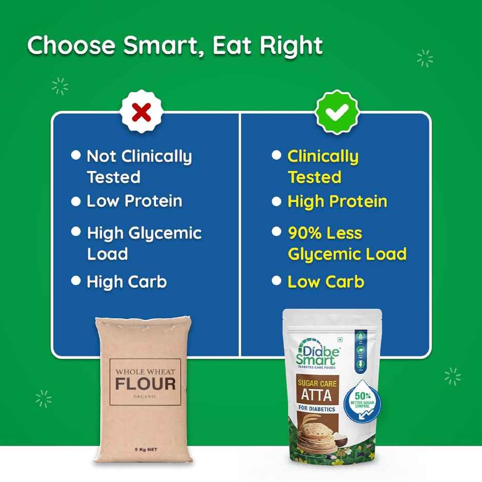 DiabeSmart Sugar Care Atta | Low GI Multigrain Atta | Diabetic Care-Sugar Control | Millet Ragi Flour