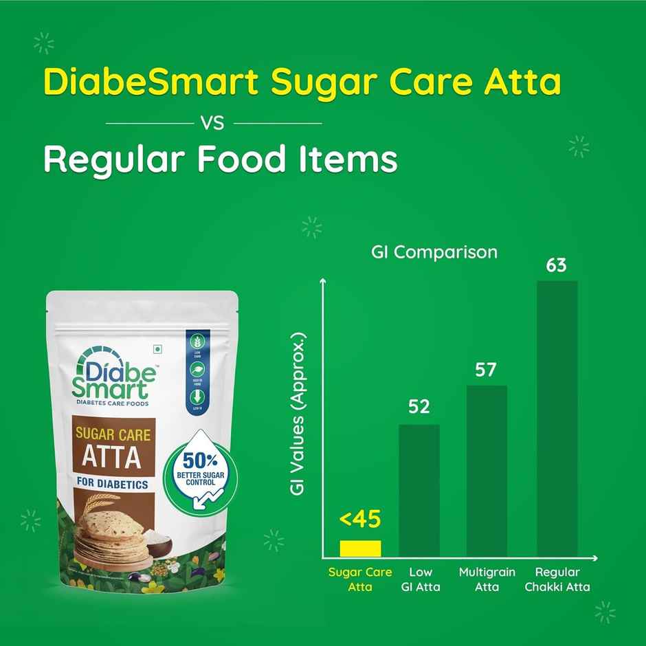 DiabeSmart Sugar Care Atta | Low GI Multigrain Atta | Diabetic Care-Sugar Control | Millet Ragi Flour