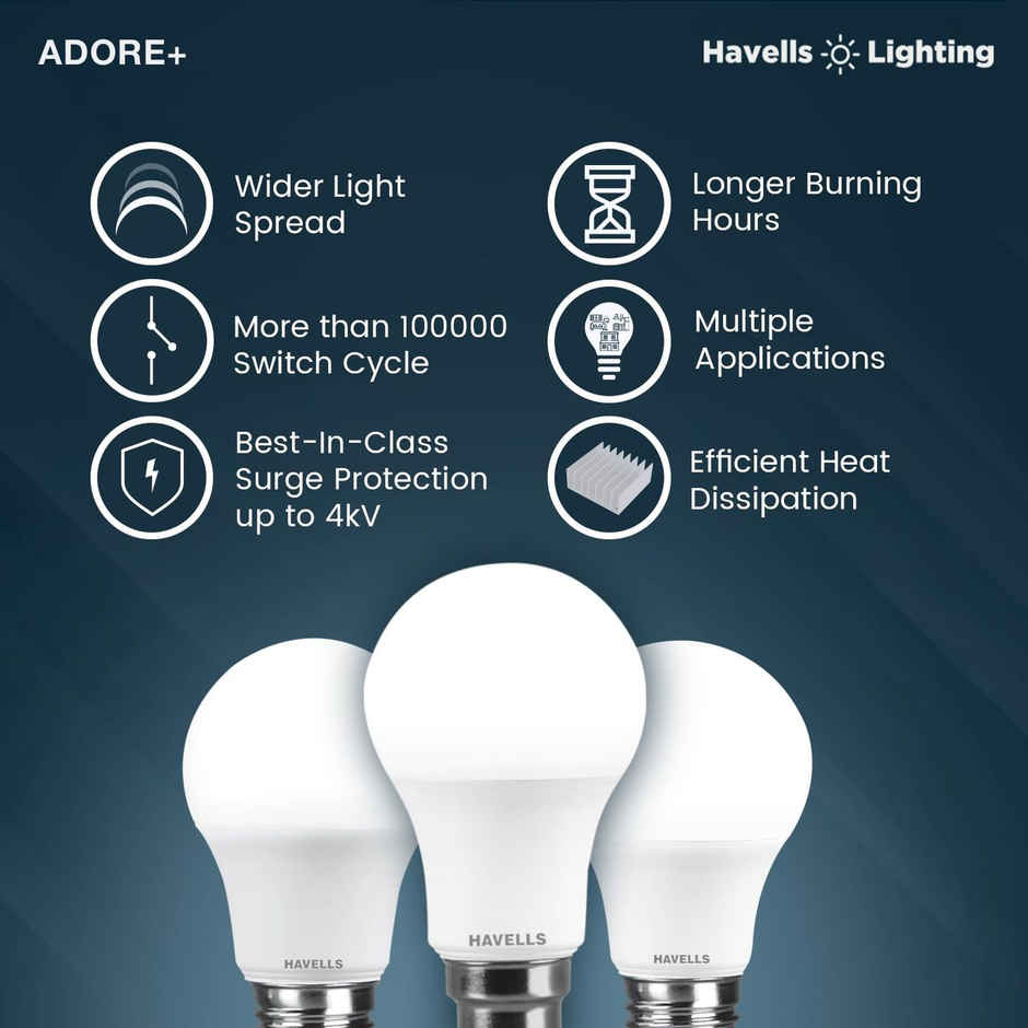 Havells 9W Led Bulb (Cool White 6500K) | E27 Base Holder