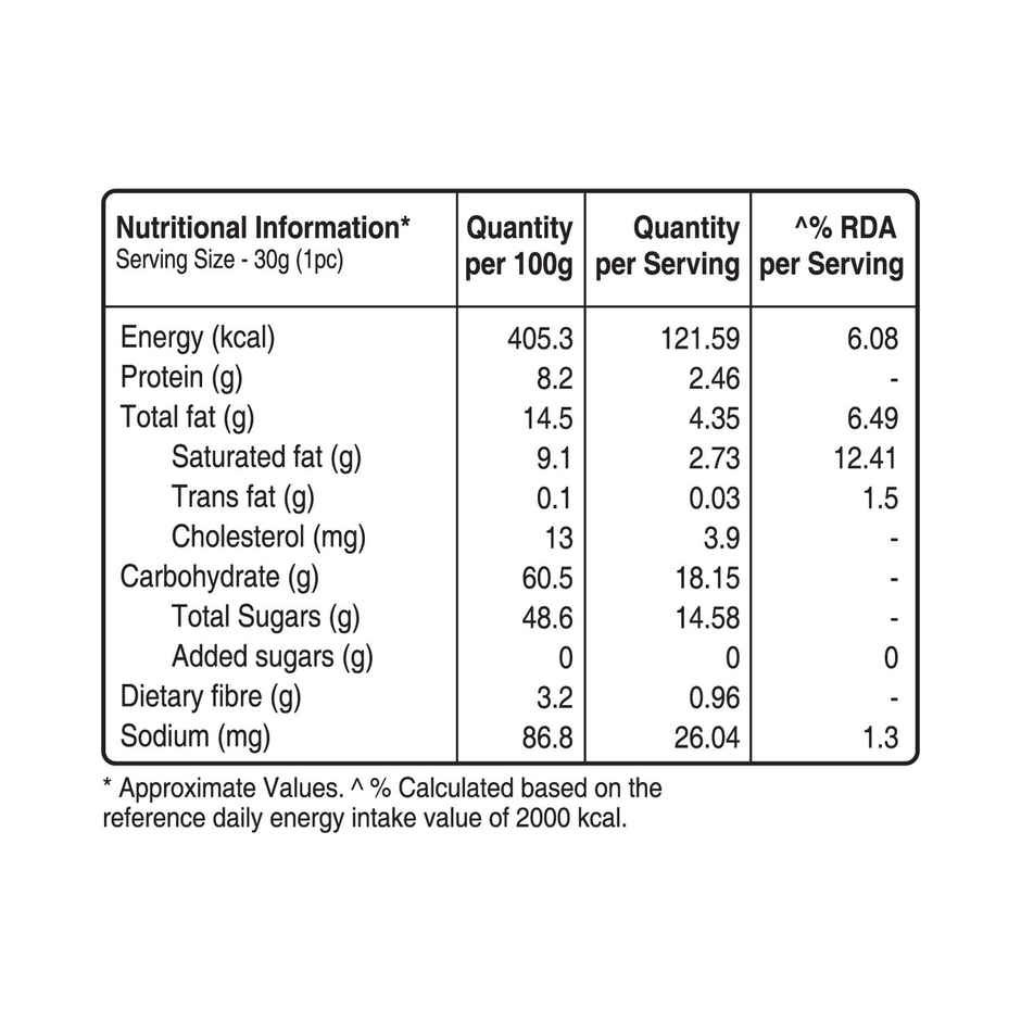 No Added Sugar Dry Fruit Dodha Barfi By UNIBIC Swaadesi