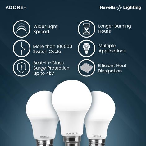 Havells 9W Led Bulb (Cool White 6500K) | E27 Base Holder