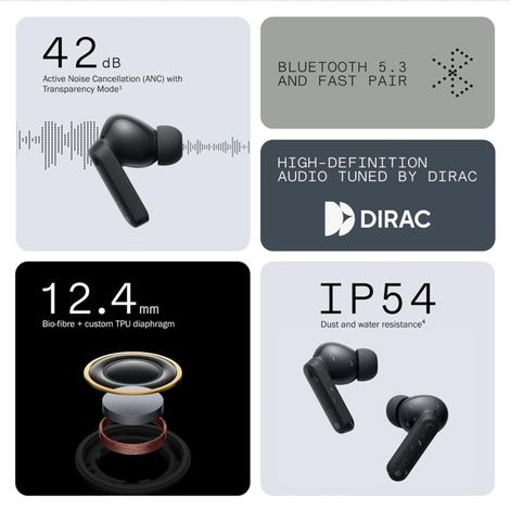 CMF BY NOTHING In Ear TWS Earbuds Buds Pro Noise Cancelling/Bluetooth/Up To 39 Hours Of Usage, Dedicated App Compatible, Lightweight, Out-Of-Sound Capture - Light Gray