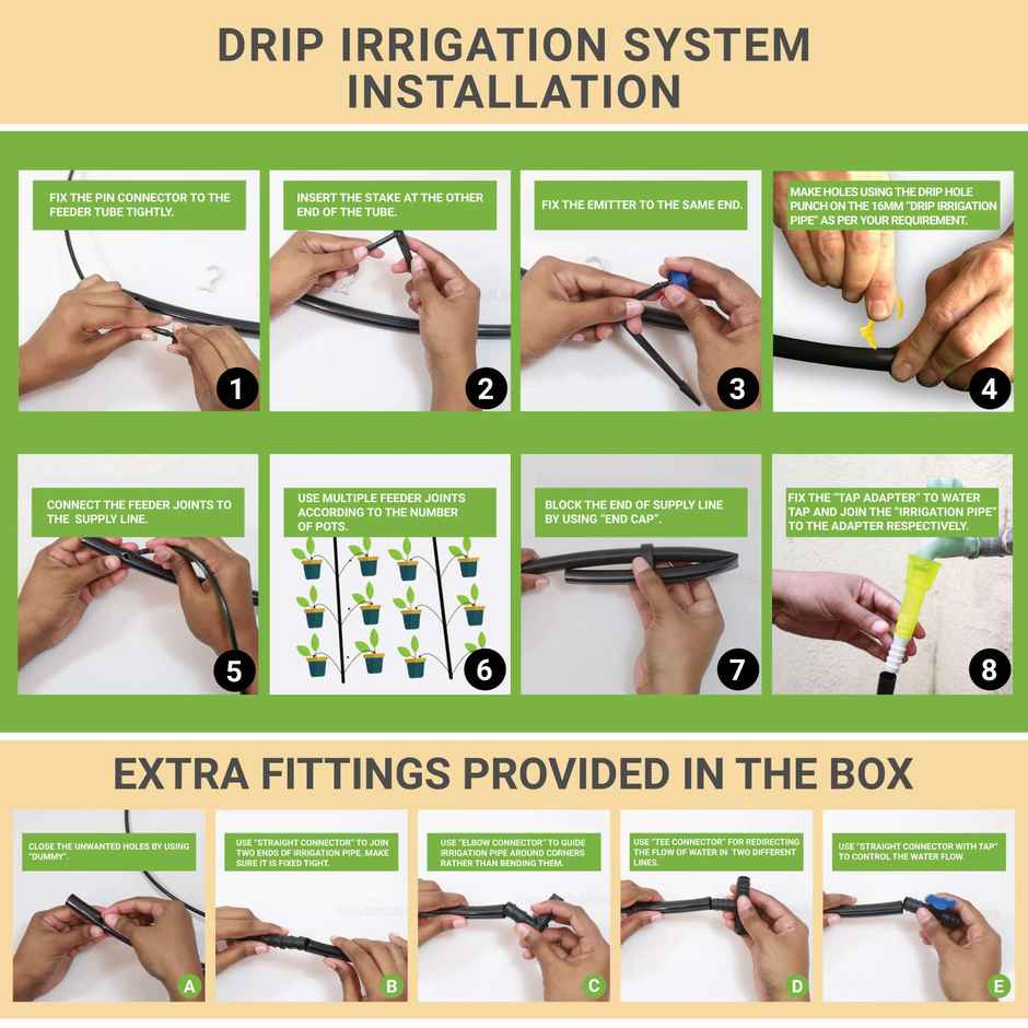 TrustBasket Drip Irrigation Kit | Watering System for Home Garden & Pots - Multicolor