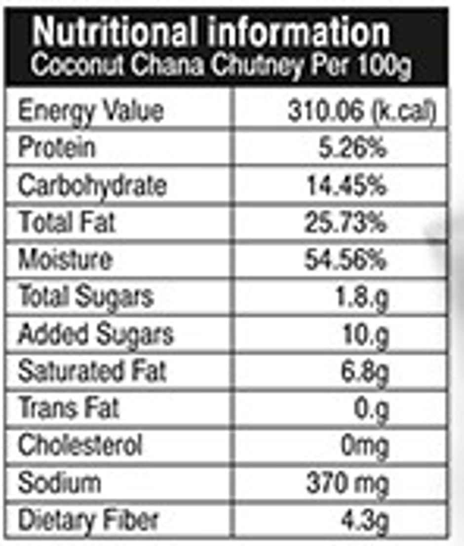 Ammamma's Coconut Chana Chutney