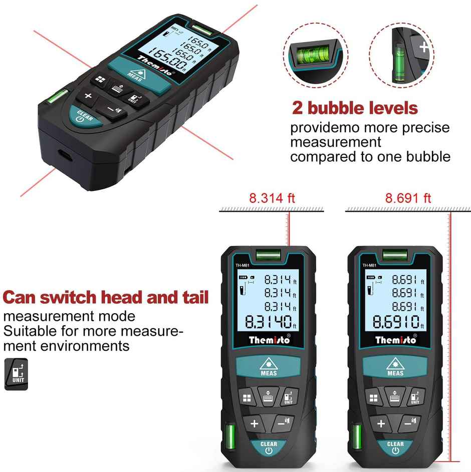 Themisto Th-M81 Laser Distance Meter (50M Range) With Backlit Lcd And Pythagorean Mode