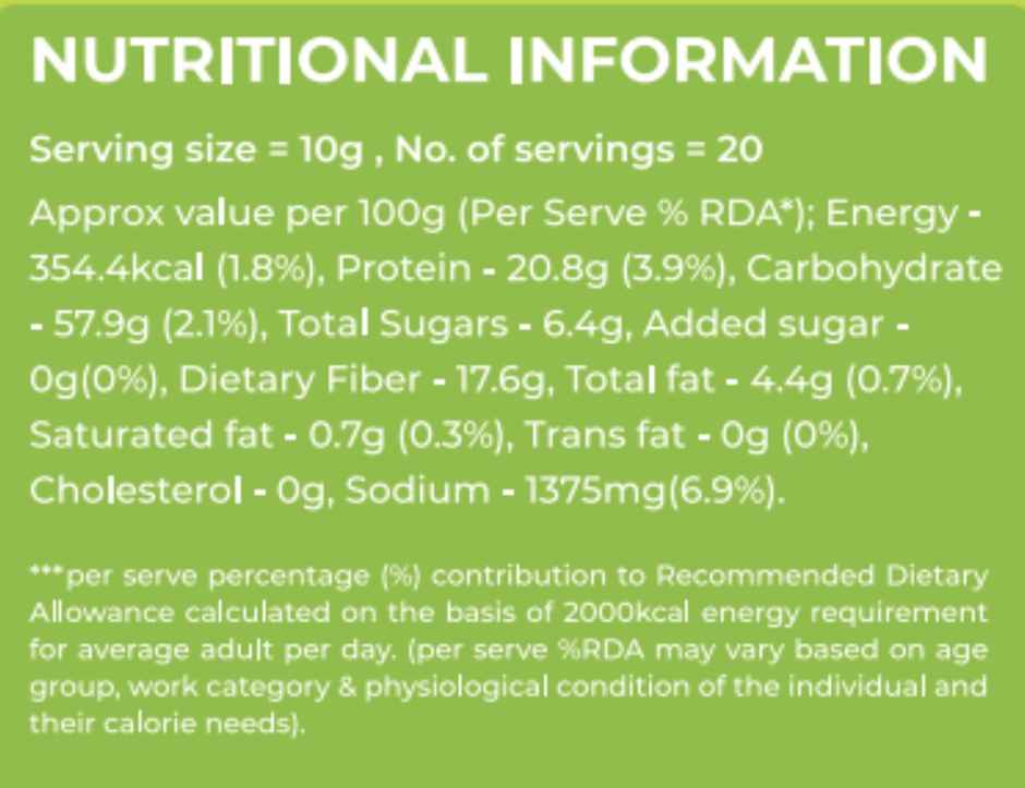 BVeg Podi Delights Smooth Curry Leaf Idly Chutney Powder