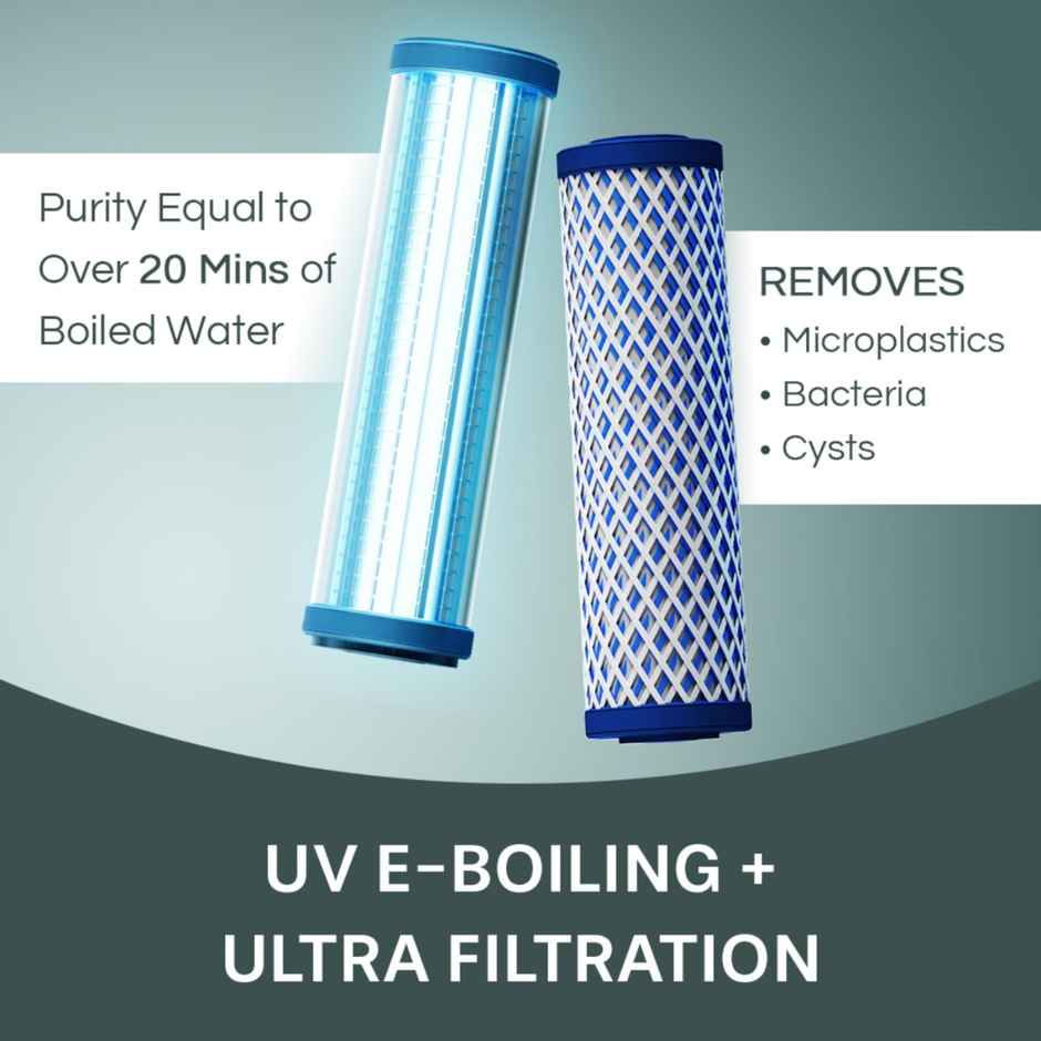 Aquaguard Sure Delight Nxt 6-Stage Water Purifier | Ro+Uv+Uf Tech