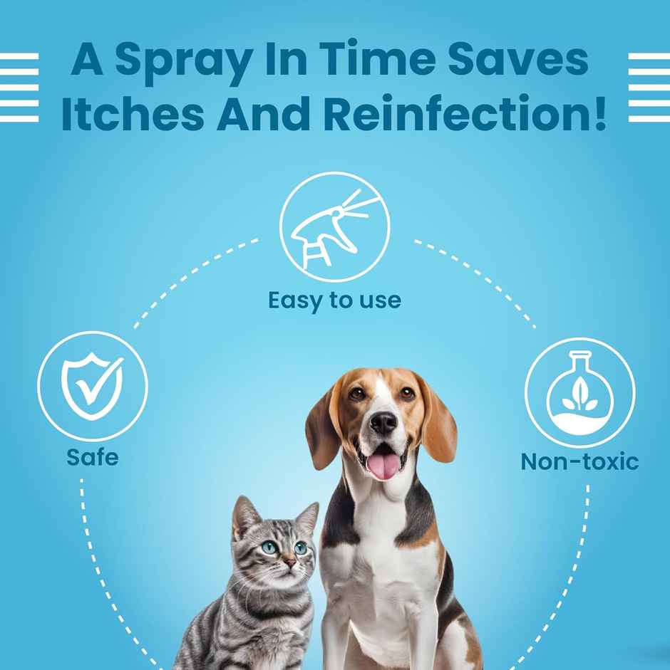 Bark Out Loud Anti-Microbial Spray for Dogs and Cats | Treats Itching ,Hotspot, Wounds