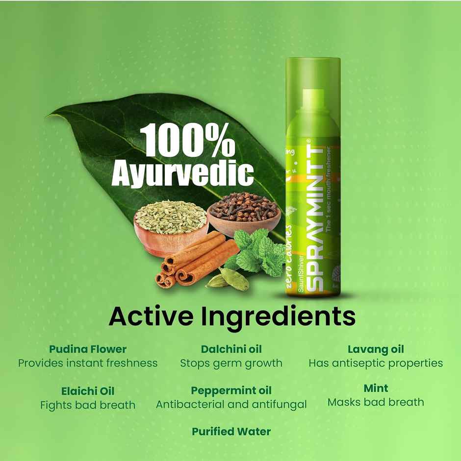 Spraymintt (Elaichi) Mouth Freshener Spray