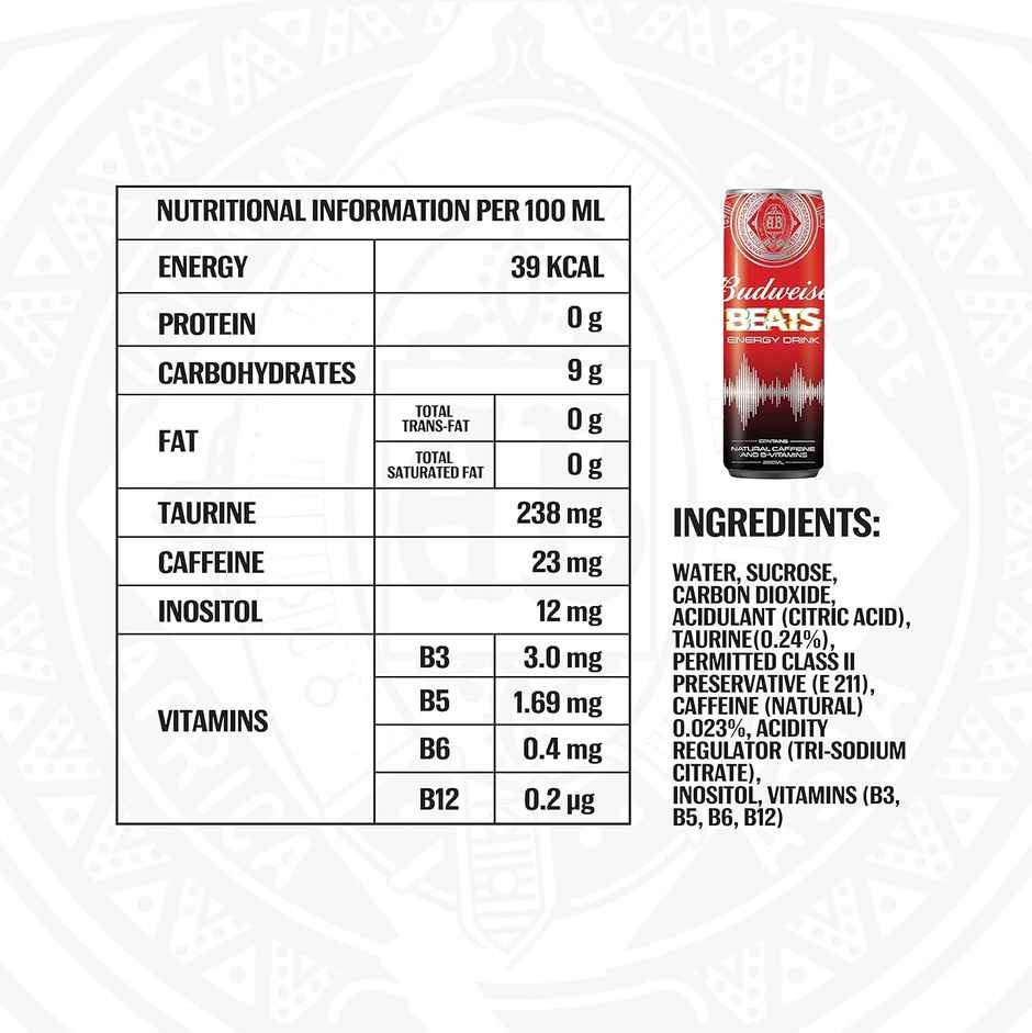 Budweiser Beats Energy Drink