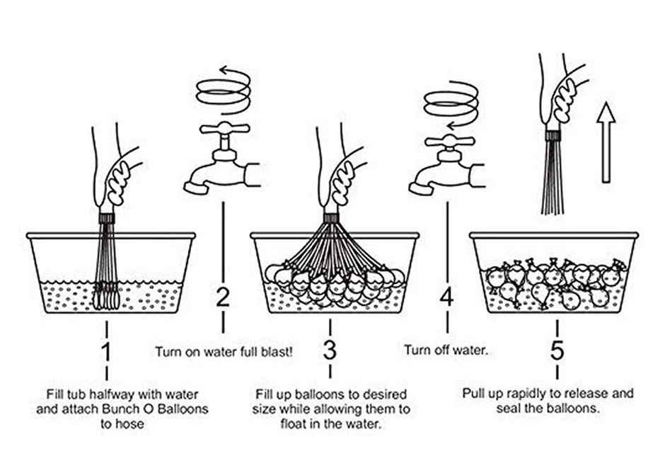 Hulk Holi Magic Self Sealing Balloons | 3 set x 37 pcs | Star Toys