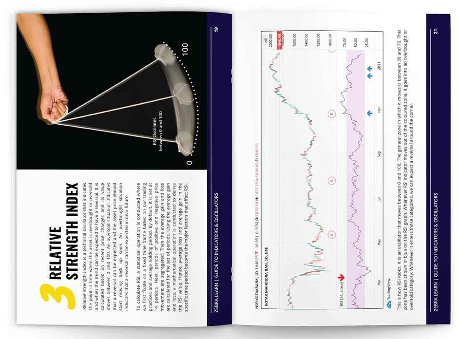 Trading Mastermind Book - Become A Trading Expert From Scratch | | Hardcover