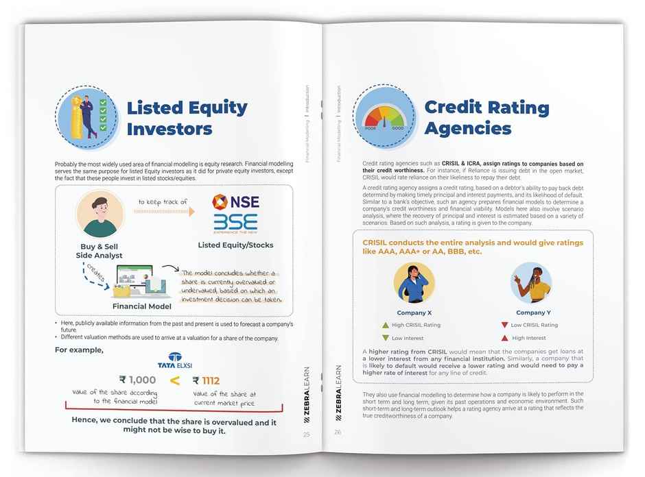 Financial Modeling Handbook - Step-By-Step Guide To Building Your First Financial Model