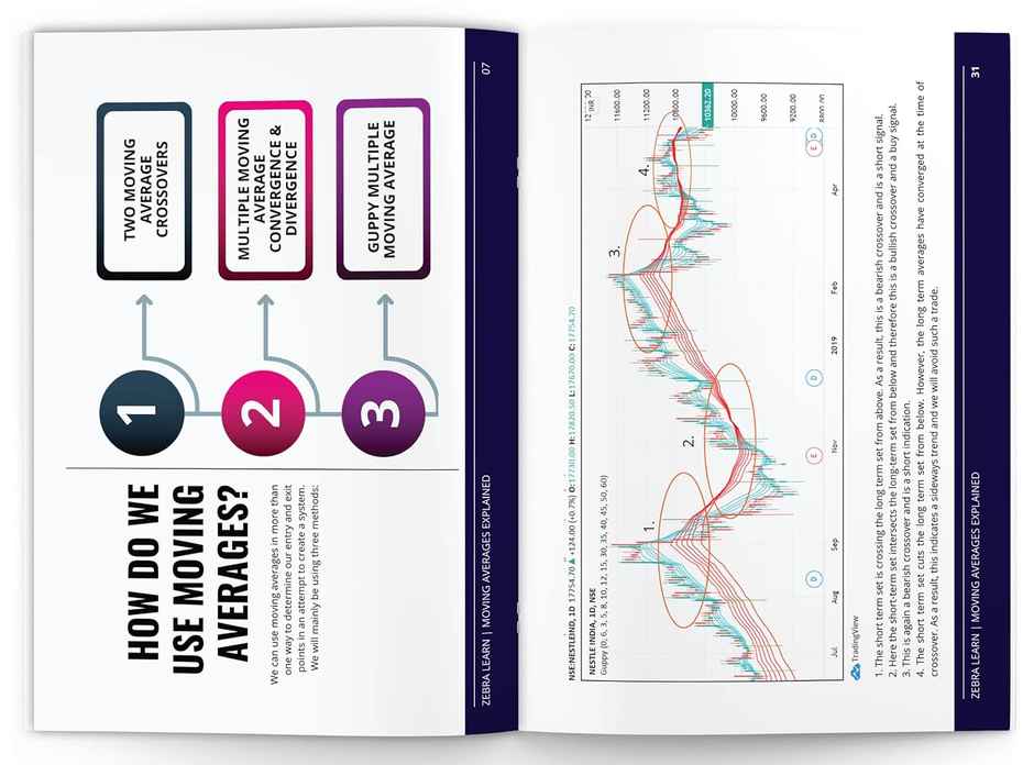 Trading Mastermind Book - Become A Trading Expert From Scratch | | Hardcover